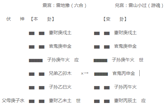 7f22d15dbb1864d55ac50ca5ccc615f2