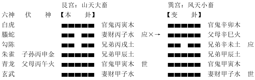 808ec8e9f1a00dc8eb7ad2d927d0ced2
