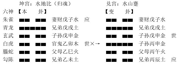 84b360261b6f818b6b93a551fa23d676