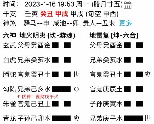 879dda76f37d6fe82fa6fe04165c26df