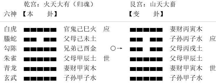 9d282a12bc09eb6235ebf0d3e2c91604