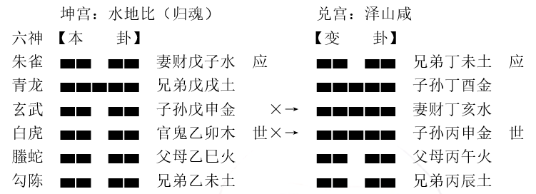 9f6115e5a54a69b74554ab39ed869da1
