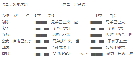 a5415621e7b127d69041acb96cfe0e3e
