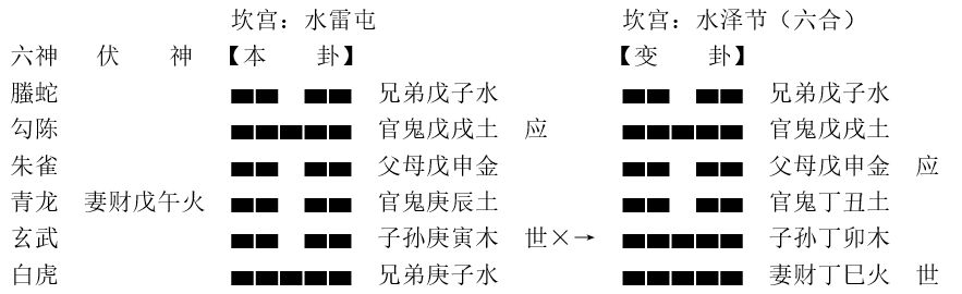a7756b290cfeb13d716e9e4bb707bf5c
