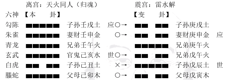 b9210e83388da93057501471bdc84571
