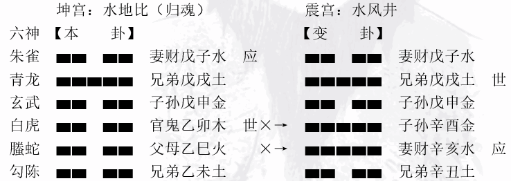 b984d72f411bd3602cb00ef745f66342