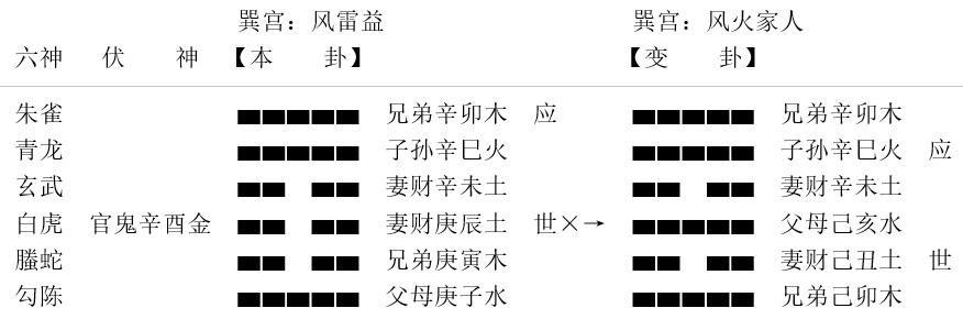 bf49f3f717948eda65b397bf525327a8