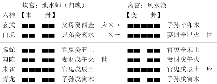 c58298b14fc586a3fd79e16b06949333