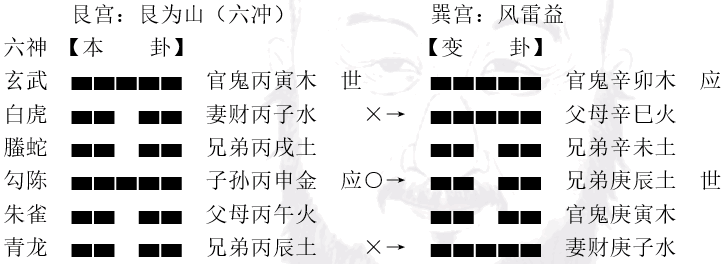 c5c123bbcaf93b02dafa8a57181b8032