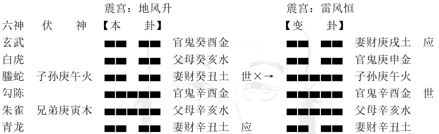 cd39c2a70c93265e068396c05bde1060