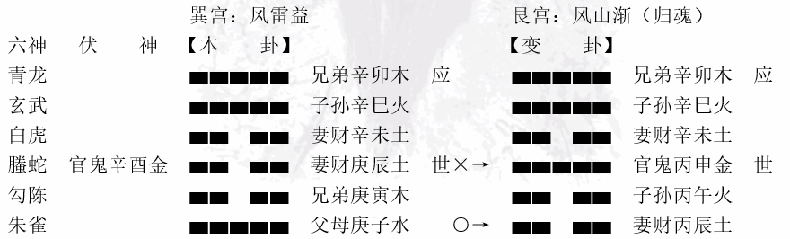 d4cd7746c6b5eaca143cf262acb0ce22