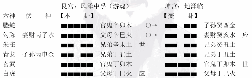dac0f7c3b7554bad6c205d6f269ffa15