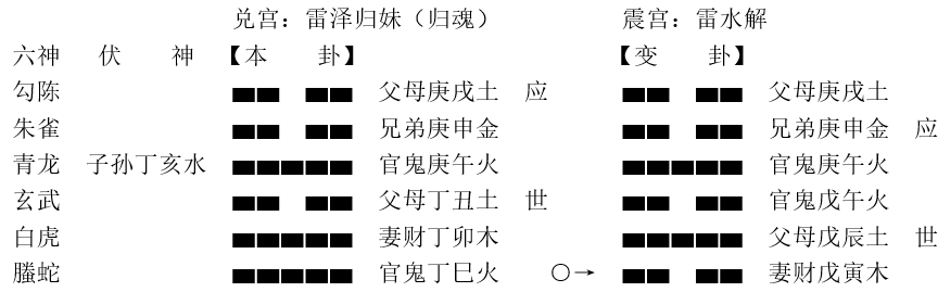 dec48b951a57dfa3bd6a63fabe4521b1
