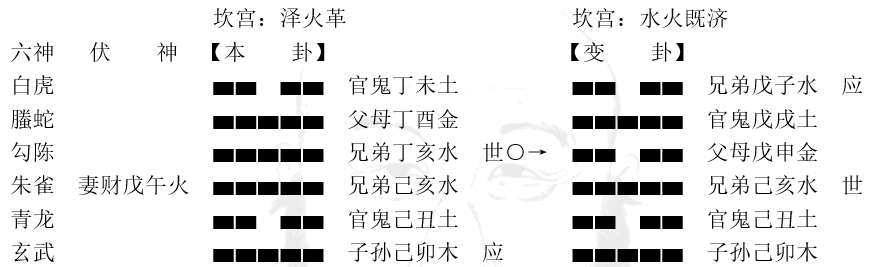 df5d98bf0c052d1a13dd3967fe707ac4