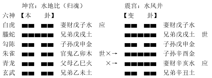 e819bf7e287ba104b582be2cd72ca91a