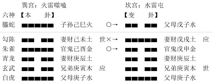 e8a8f01496401e5a1a26998293e41999