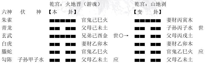 f3264f03e40c27035f61b5efa77522b3