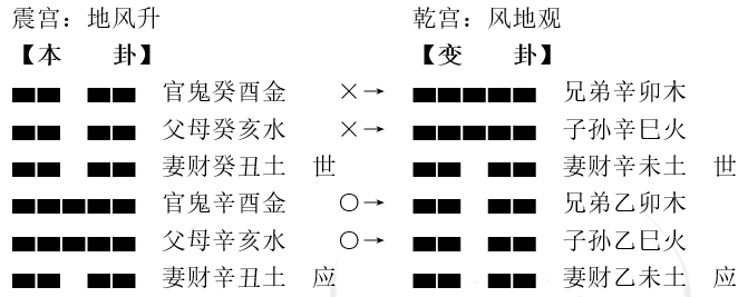 f5752c18b2e129bd4195e0063876cffd