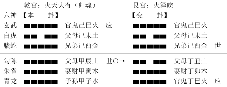 f5da28411a1345e568502b6556ced4d6