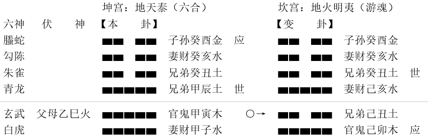 f7b85506285a9a15b013cd4eb31ffdfb