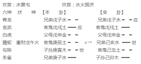 fdf541a8887a421ac299c9fb56f4853f