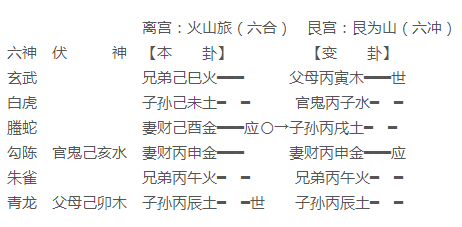 11ef1b662f4b38b8ffdd542dbd1e0422
