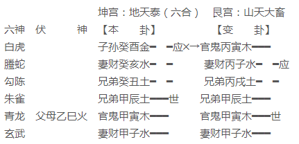 6fdd750819447e0214583e79f35514a7-1