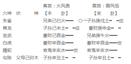 b5bd38cf61a4887661f6f2f7199179b7