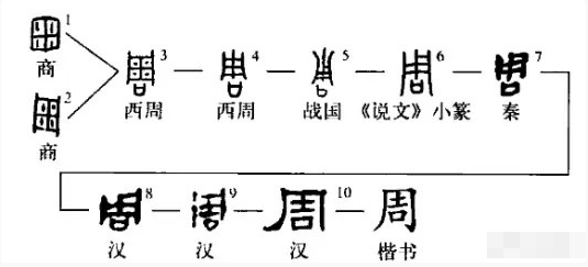 27b266d8303d9f0e36a56777c9d694c7
