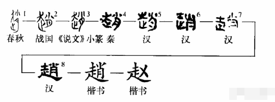 b2c346e6db5342c1e475a8934ea18032