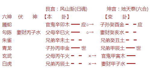 2ae2664f9292c409f84110f3d2402fec