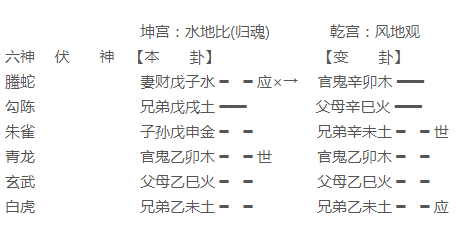 2ca98297805b1f575b77adef66a25d48