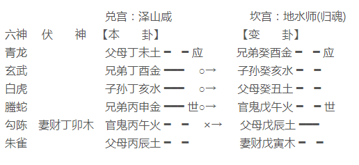 3fe4a84fb4974e91a559f4d81a5e5c8f