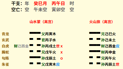 5c43e3df0f6a24026159c22af96a3f8d