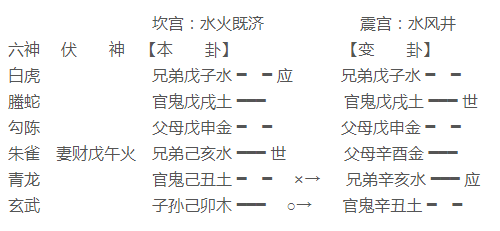 6f3f71a38081fbf4f8d2e859261ffcfb