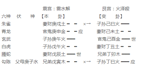 8b61198281af16c4642014285a7720c2