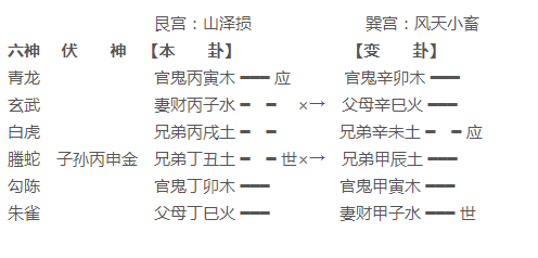 954a080e2507842e3e2c4d471df9819c