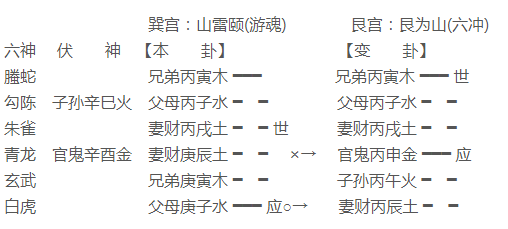 aae255abcc6e8cda17d5645a0c0f9ec2