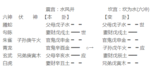 ccea1ca7ffc49c5849ccff70f2912c9f
