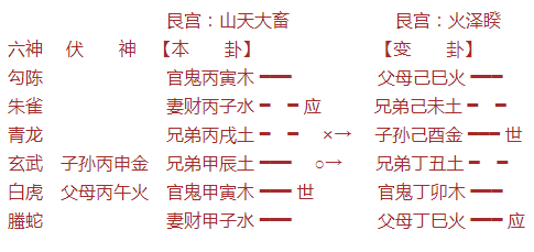 ed75120bf2c7c88dced6d0c9234a97a3