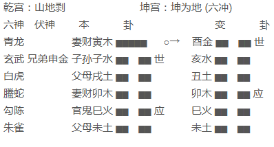 0832a5ba58b2c757ec6a4cc171e76dcb