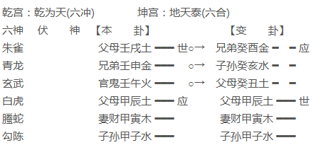32fdd5812a4530e2ceff2063d84653f0