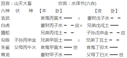3e7dbfaf2ecd20e032f20a34db672085