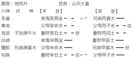 51388b6eeab3e6722c6e96a5d54fb6ab