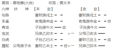 6904a99d841166f619c7b571313ef1c6
