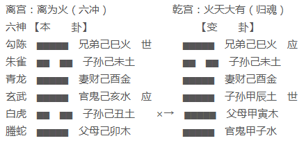f3412c4d41ebf54816f65b2f321f1103