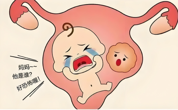 王虎应六爻子宫肌瘤需要手术吗？