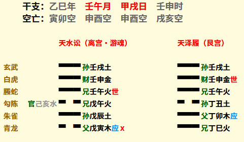 2025 07 04_163929.jpg天機說易龍樹諒預言中的7月5號大地震會發生嗎