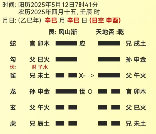 a4f65a5a28f1542dc7ea412a5d5181ed