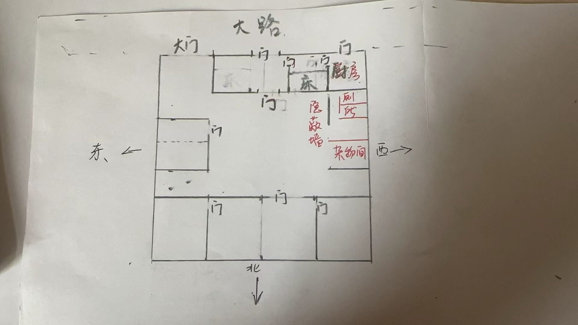 天机说易、风水学风水的力量
